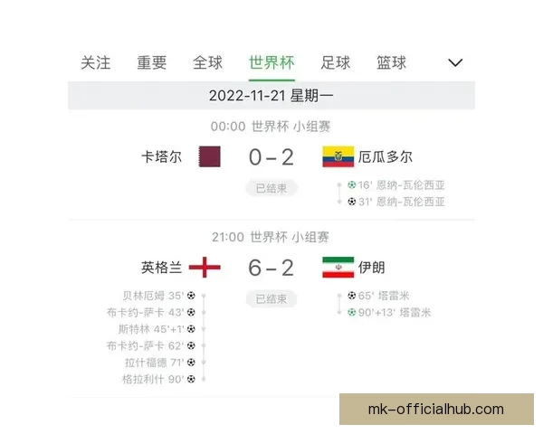世界杯精彩对决即时竞猜平台助你精准预测比分赢大奖